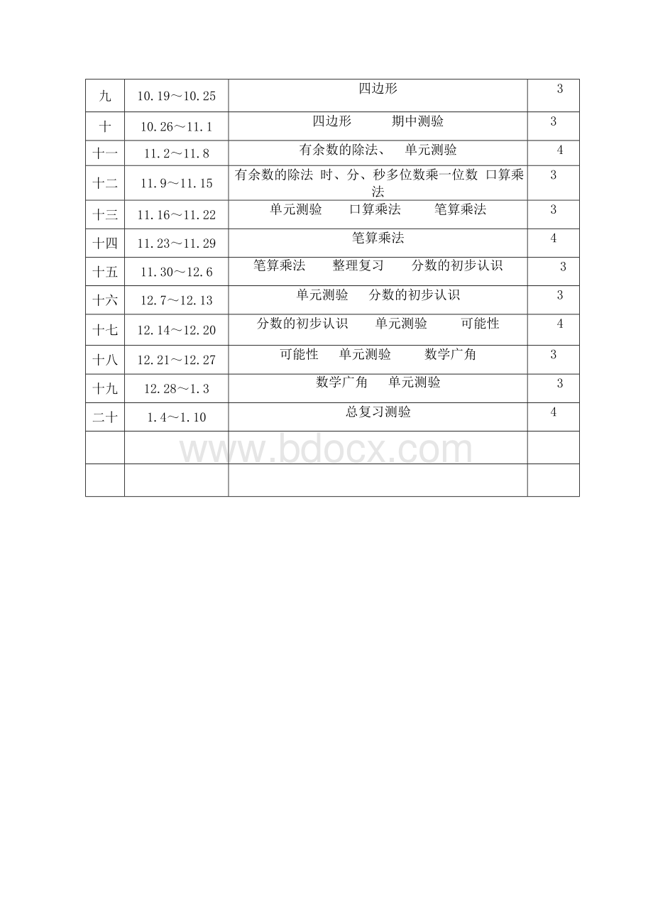 三年级数学上册教学计划.doc_第3页