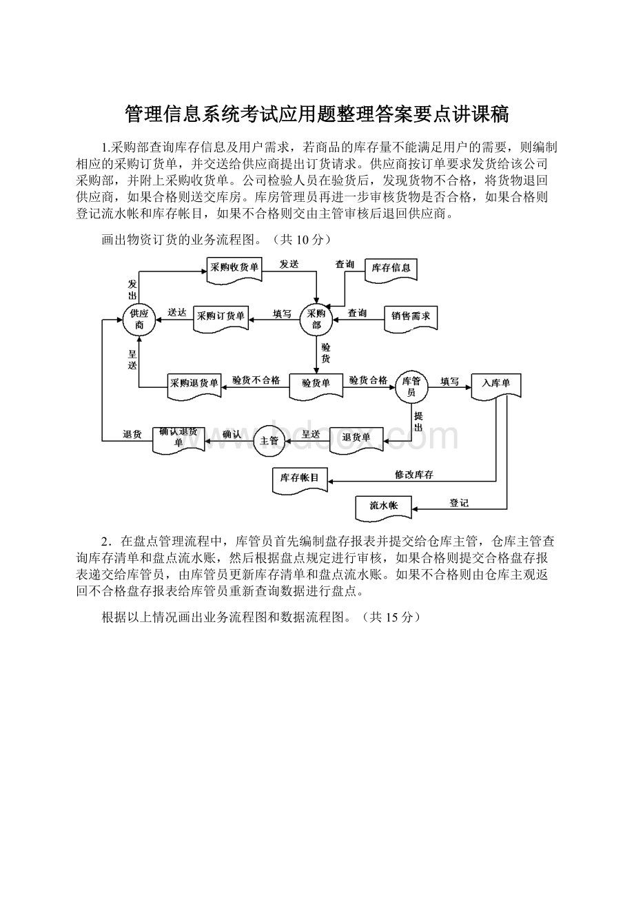 管理信息系统考试应用题整理答案要点讲课稿.docx_第1页