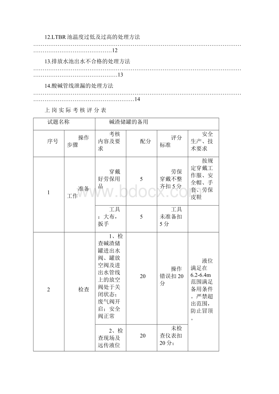 生物碱渣上岗考试实际题库附答案.docx_第2页