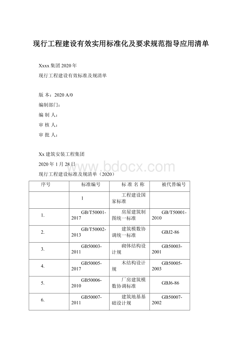 现行工程建设有效实用标准化及要求规范指导应用清单Word文档下载推荐.docx_第1页