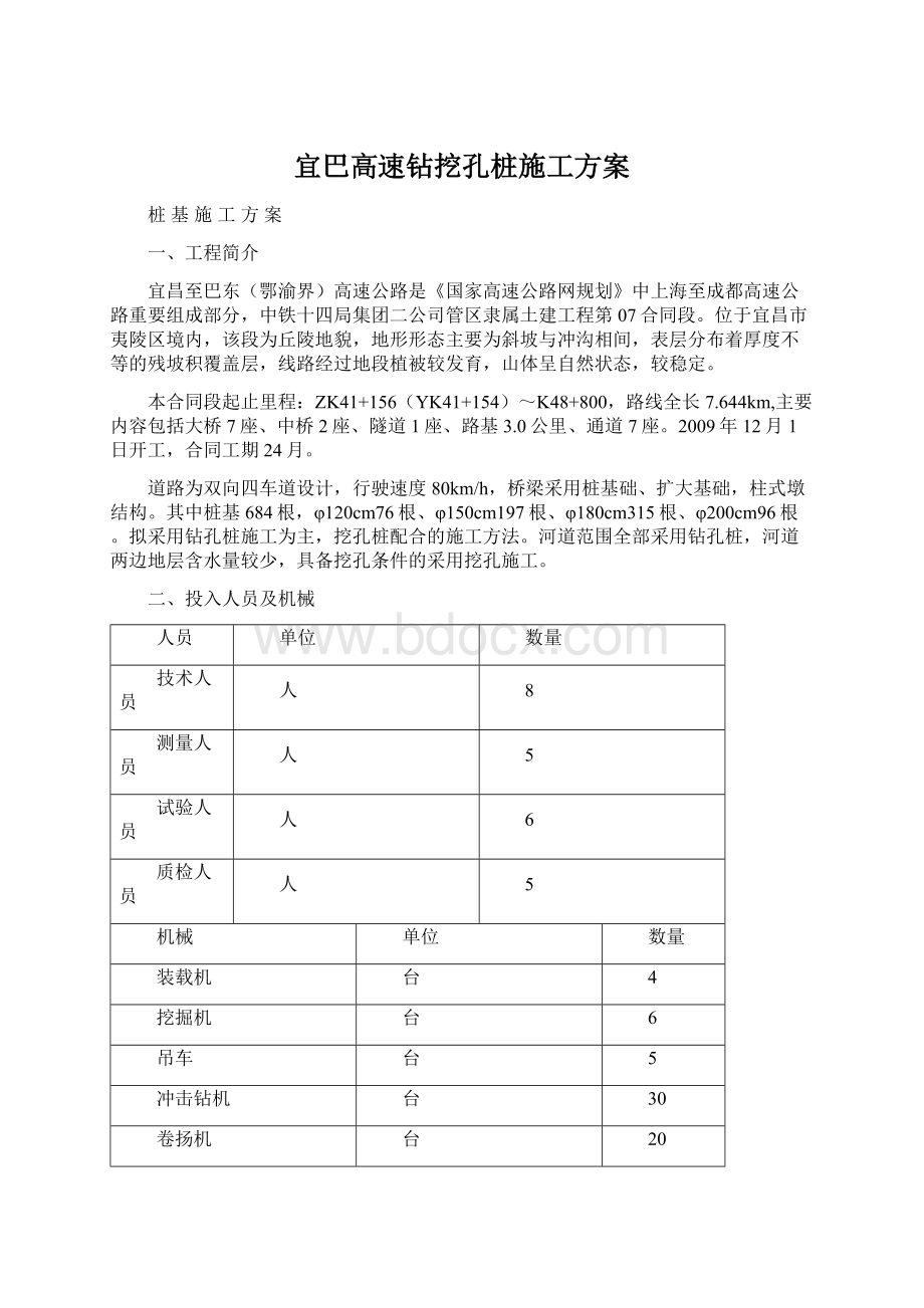 宜巴高速钻挖孔桩施工方案.docx_第1页