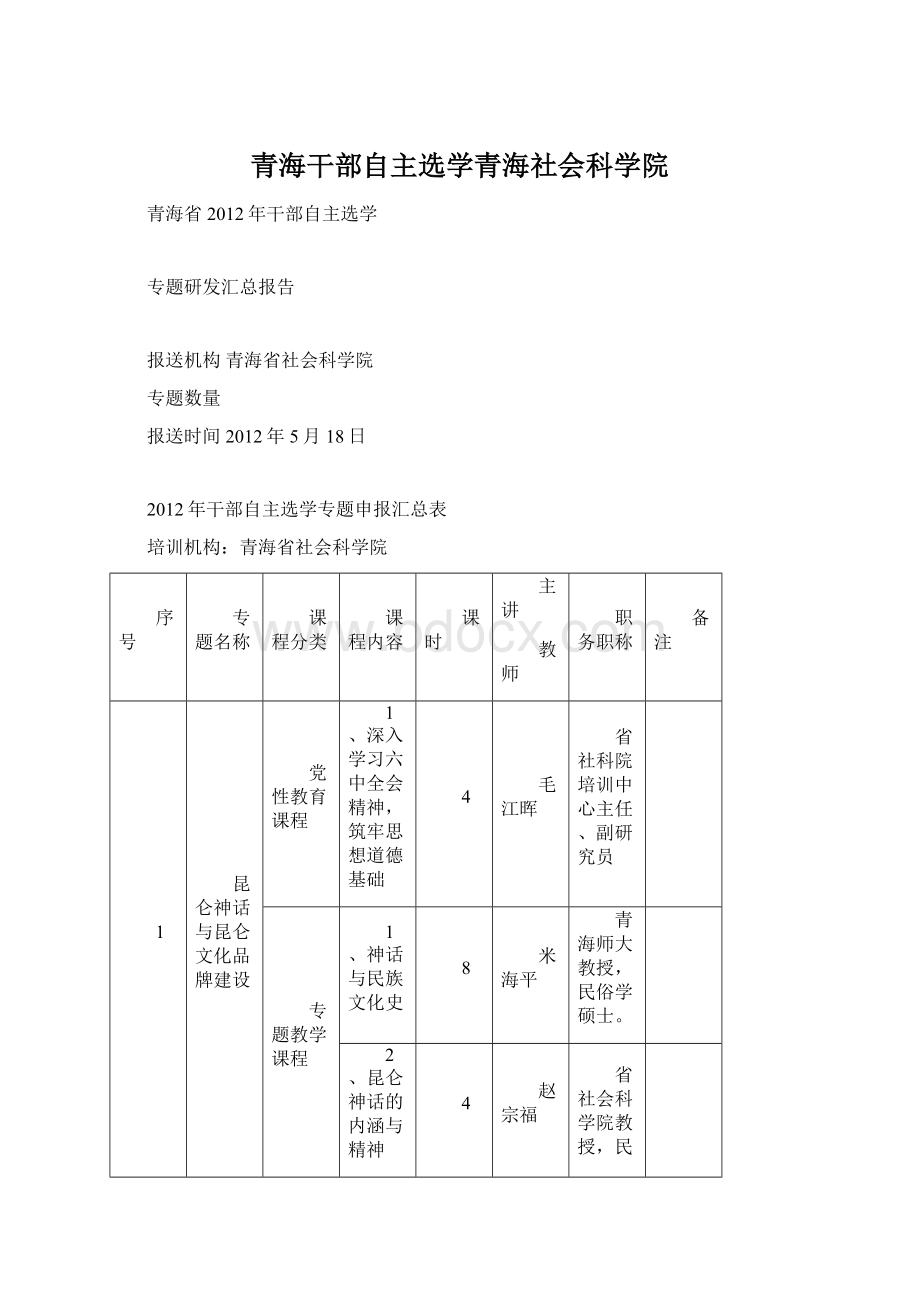 青海干部自主选学青海社会科学院文档格式.docx