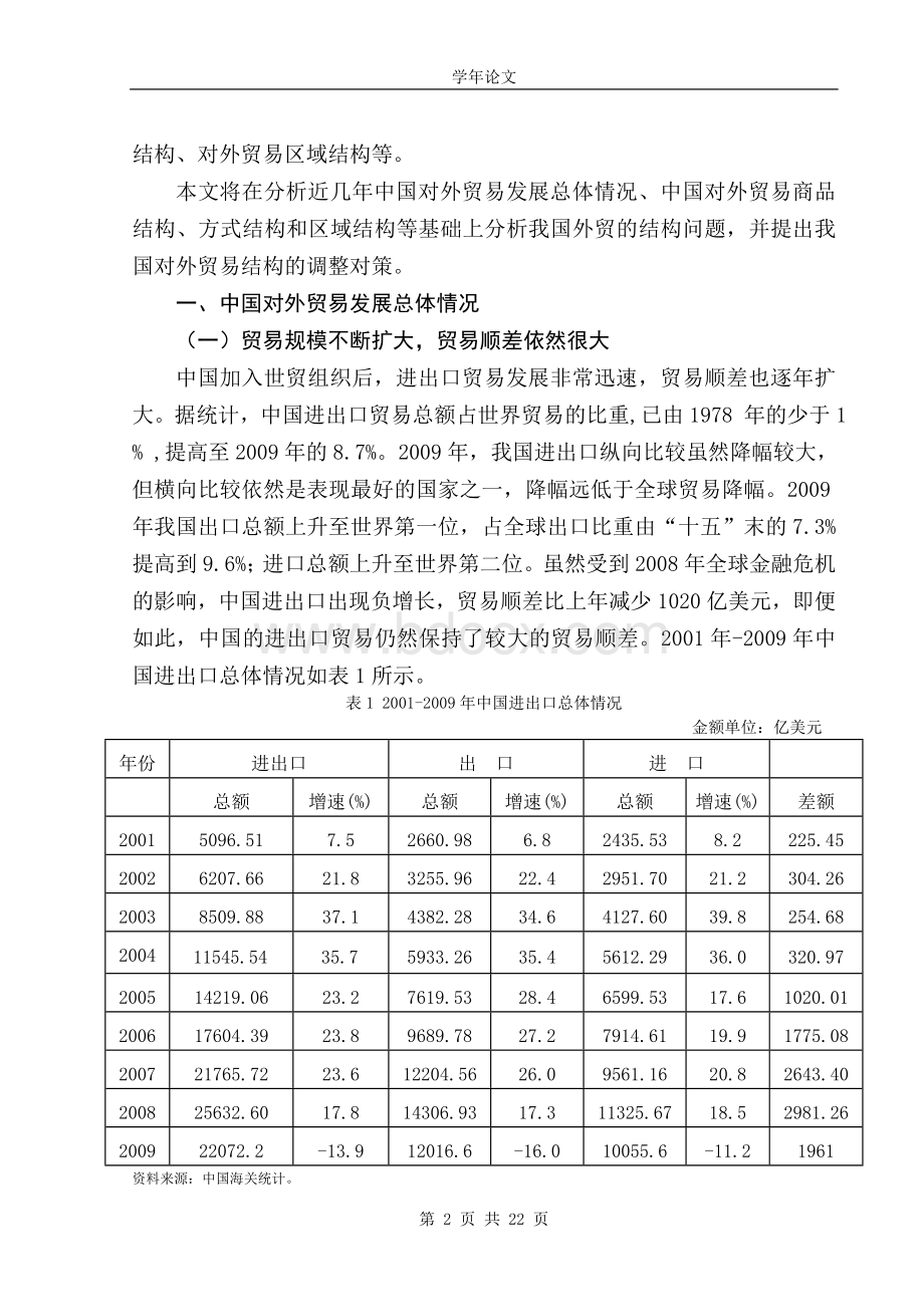 中国对外贸易结构特征及其调整_精品文档Word下载.doc_第2页