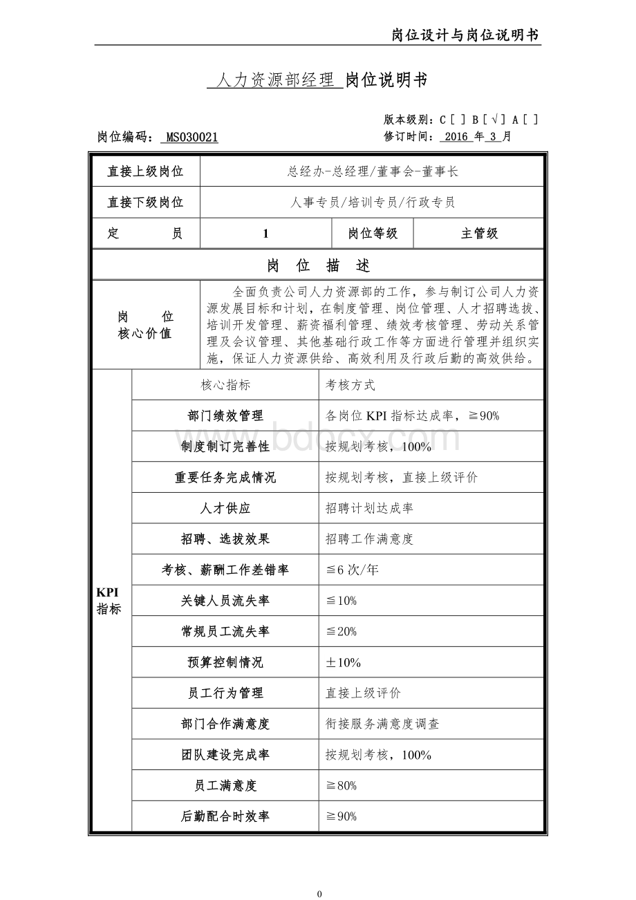 MS-人资部经理岗位说明书Word文档下载推荐.doc_第1页