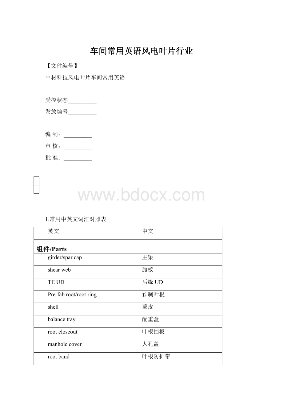 车间常用英语风电叶片行业Word格式.docx