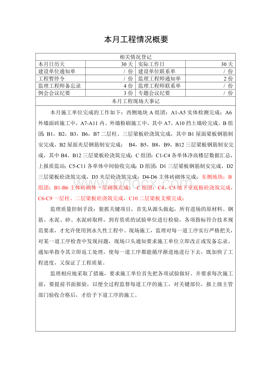 十一月份监理月报_精品文档文档格式.doc