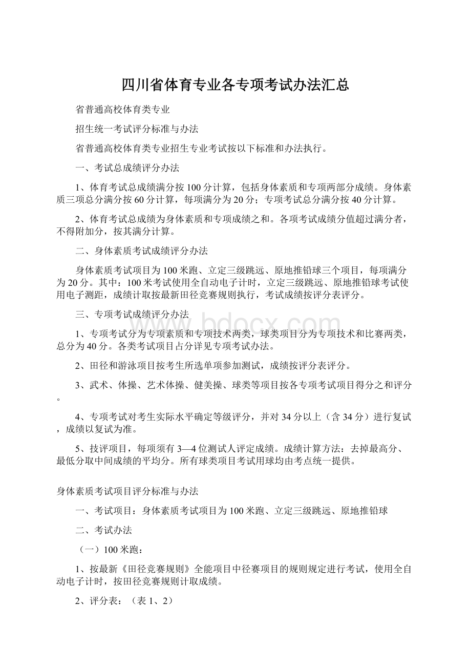 四川省体育专业各专项考试办法汇总.docx