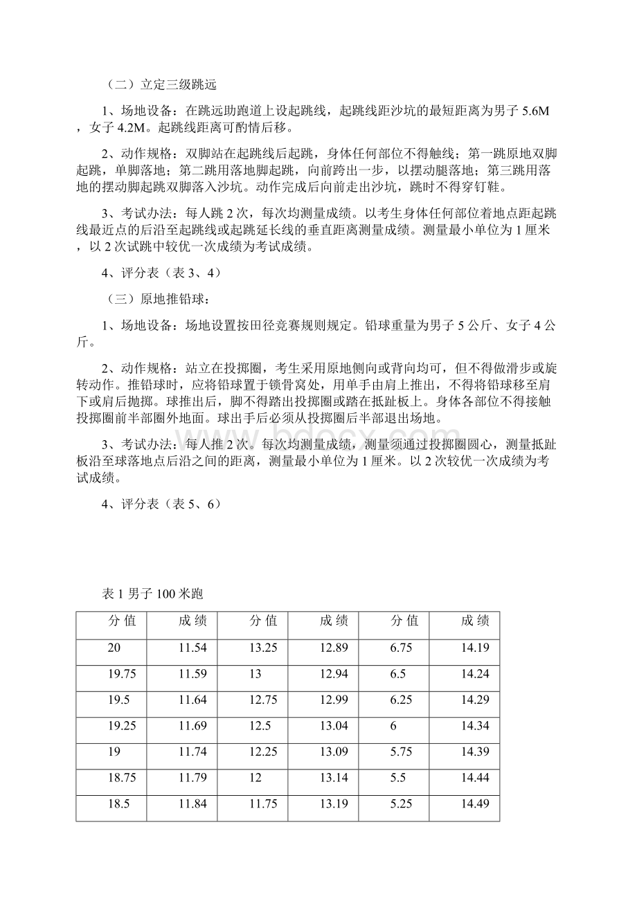 四川省体育专业各专项考试办法汇总.docx_第2页