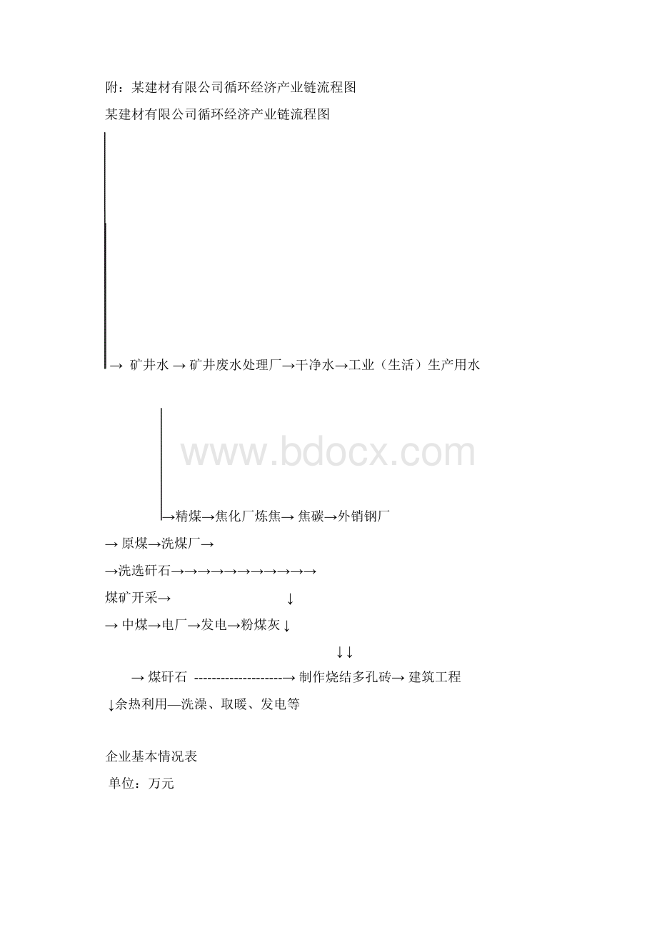 年产12亿块煤矸石页岩烧结多孔砖项目可行性研究报告.docx_第2页