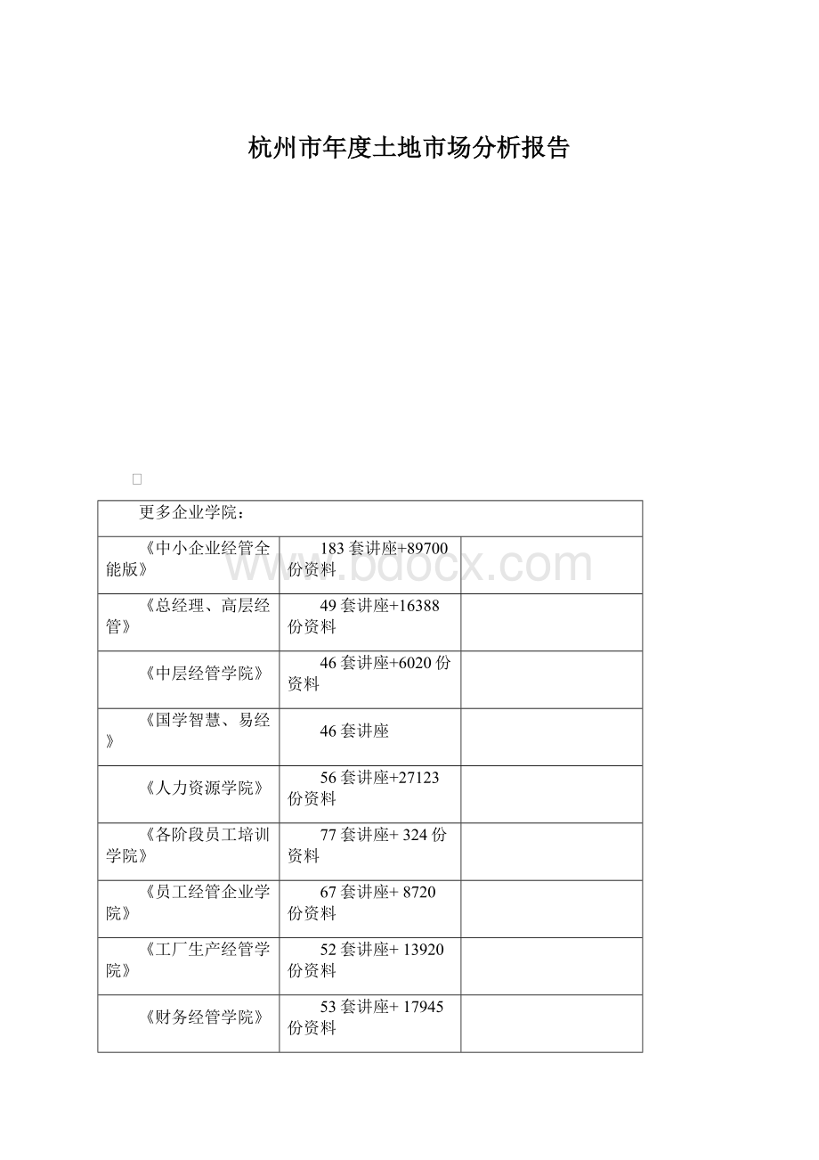 杭州市年度土地市场分析报告.docx