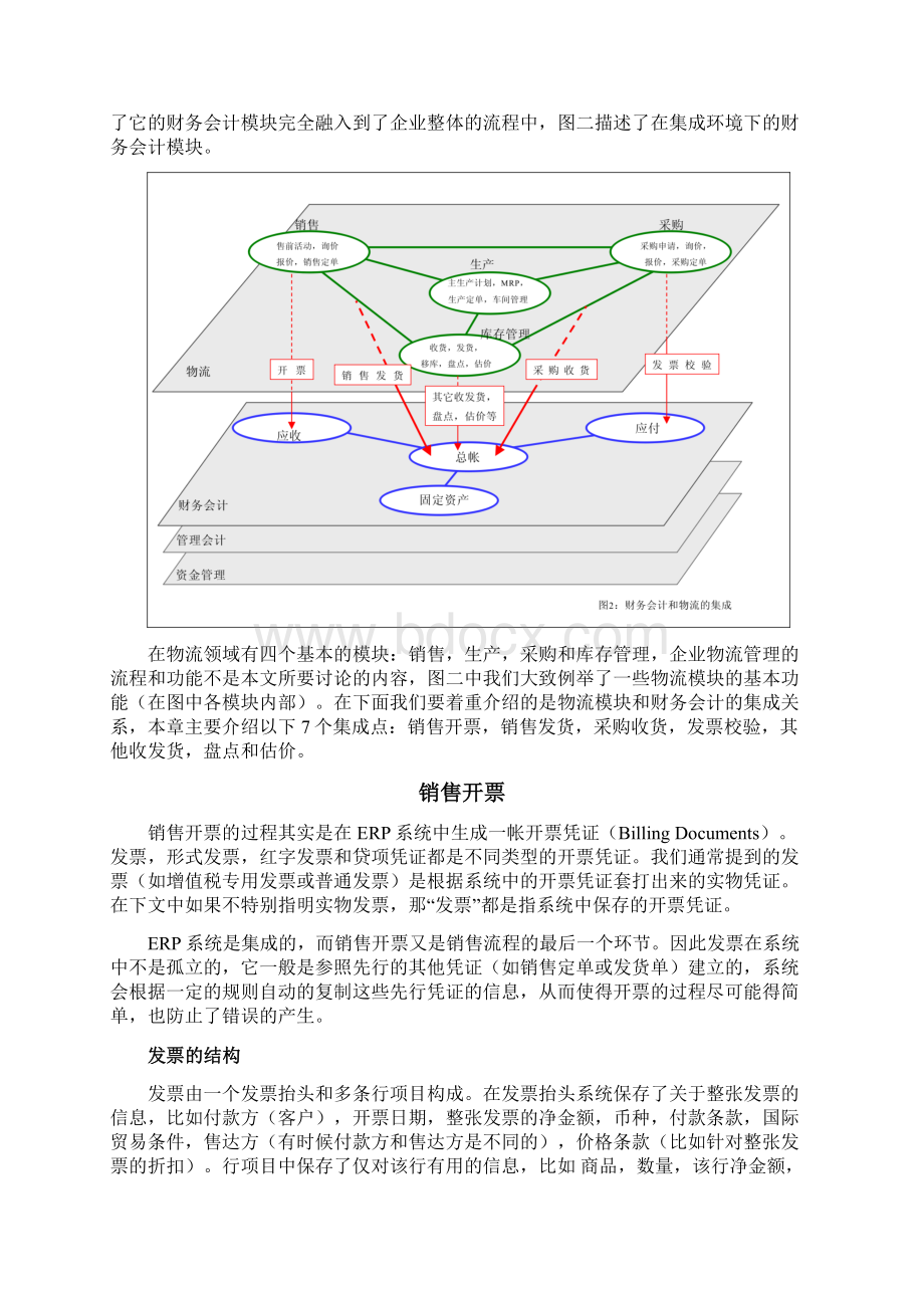 财务会计集成.docx_第3页