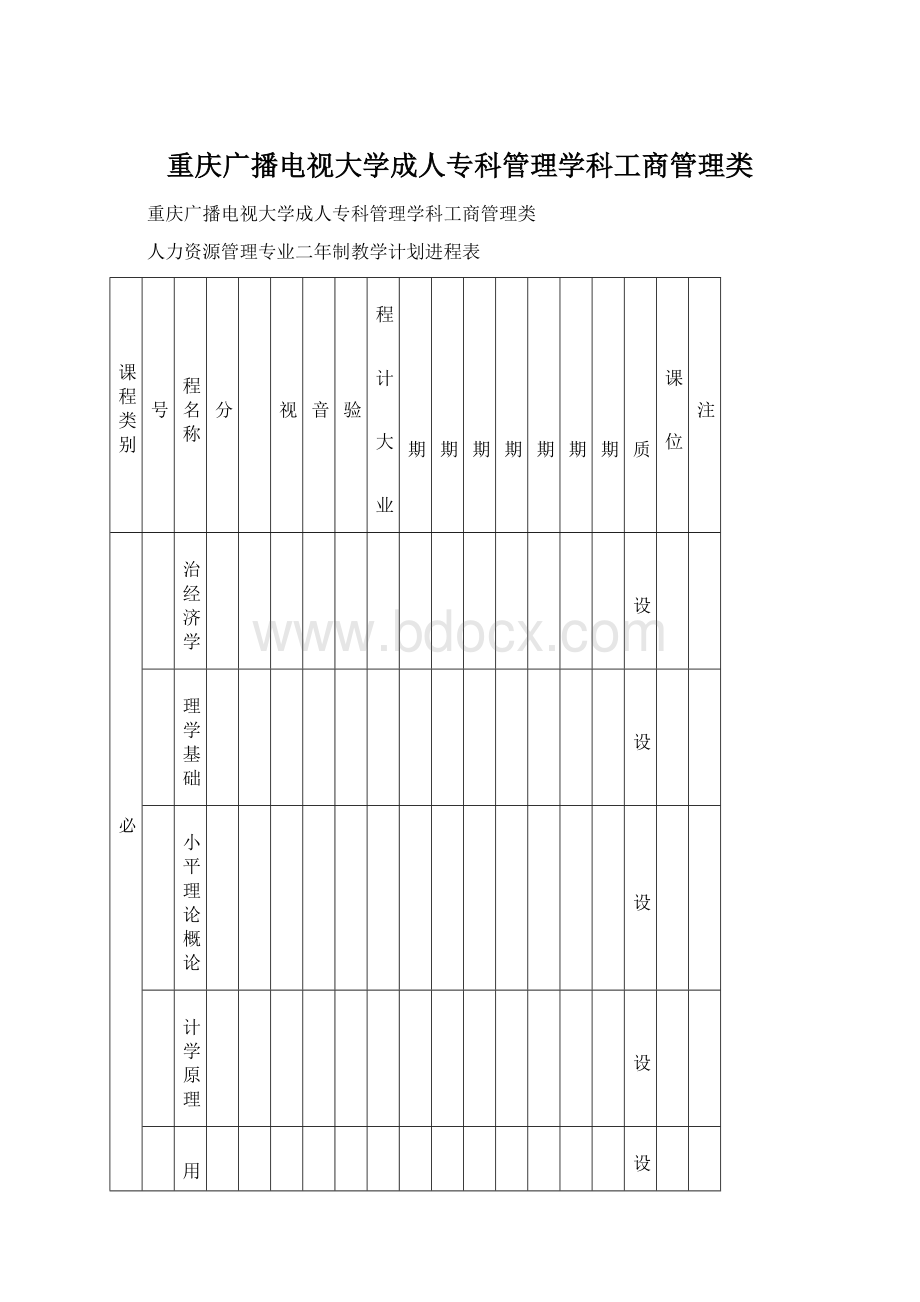 重庆广播电视大学成人专科管理学科工商管理类Word格式文档下载.docx