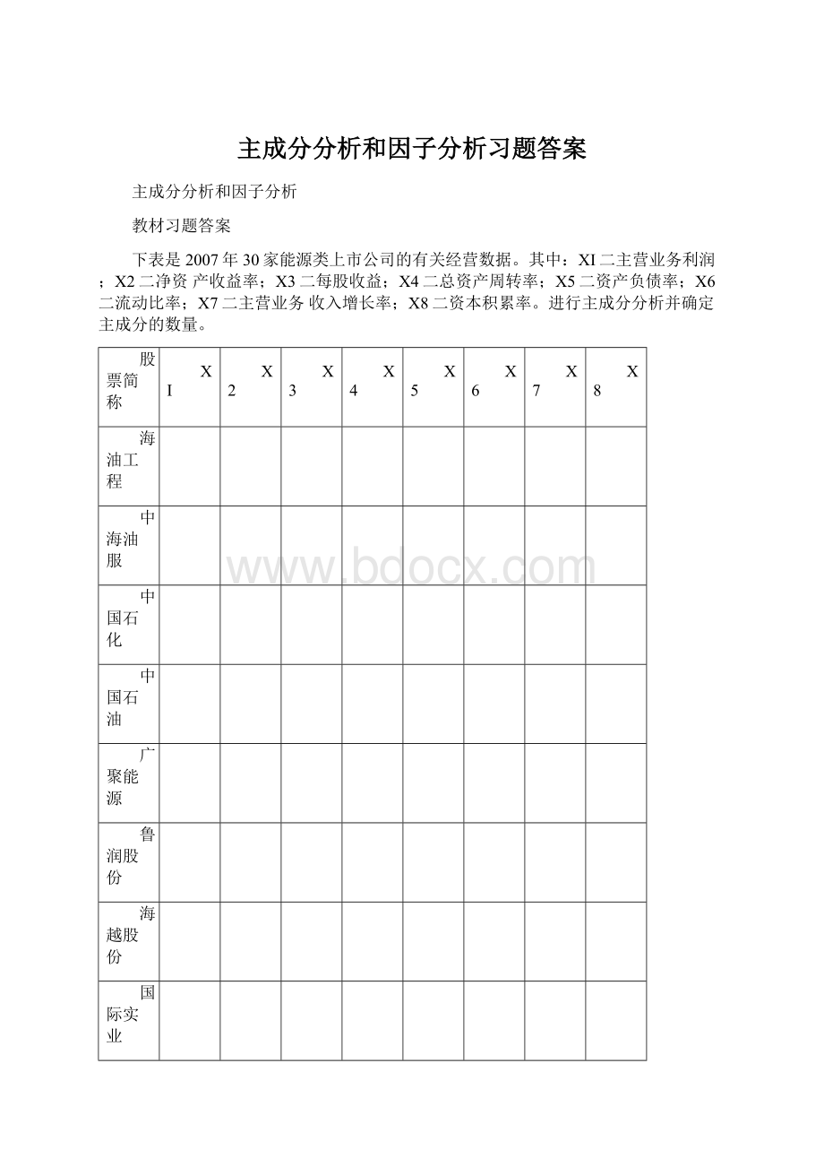 主成分分析和因子分析习题答案.docx