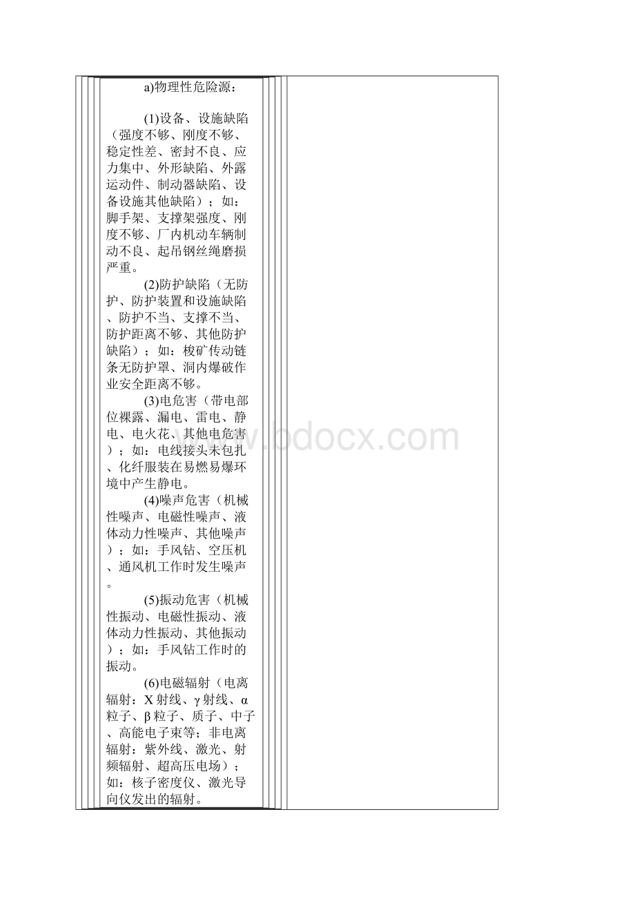 危险源评价办法.docx_第3页