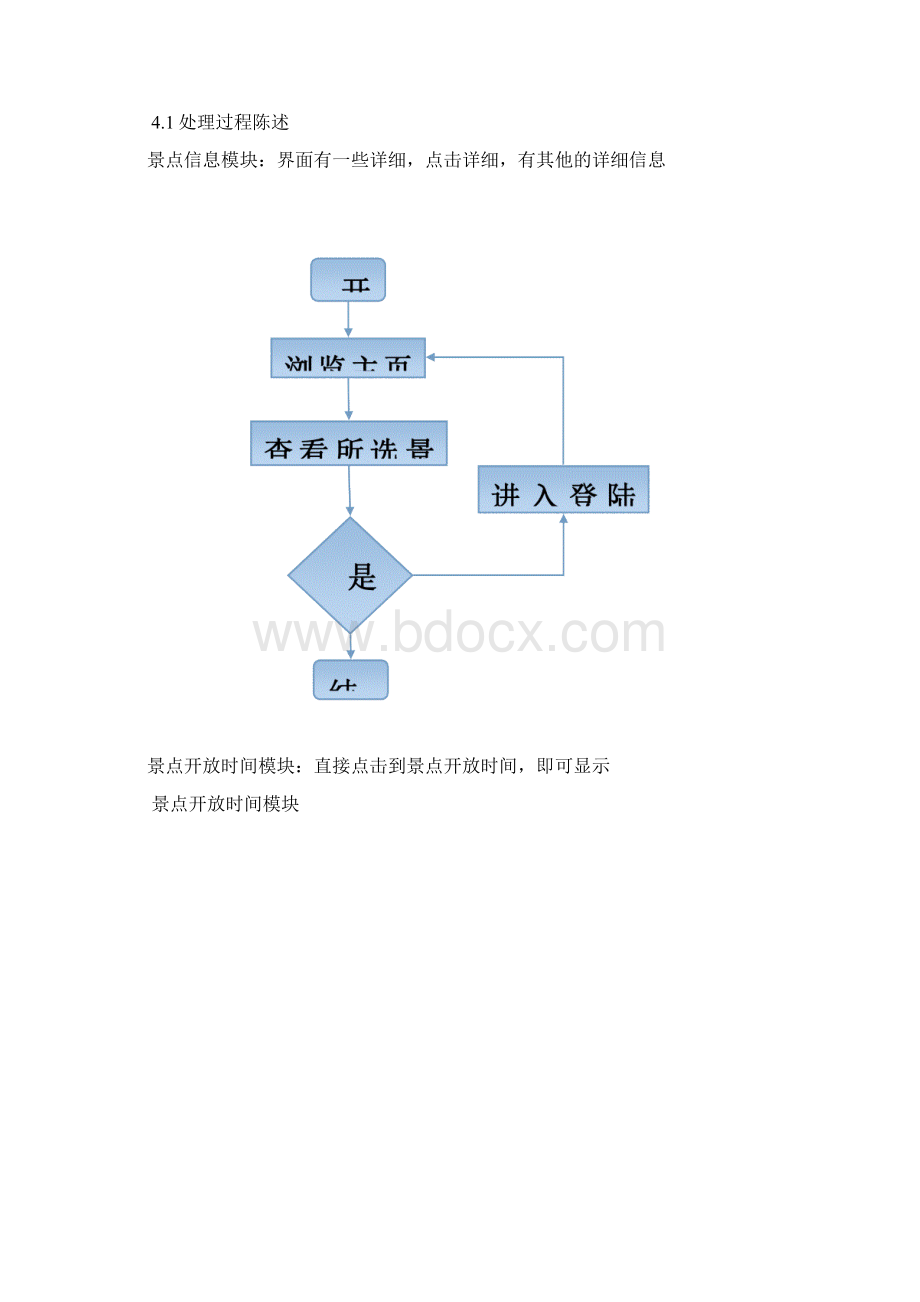 景点预约及门票管理系统+详细规格设计说明书.docx_第3页