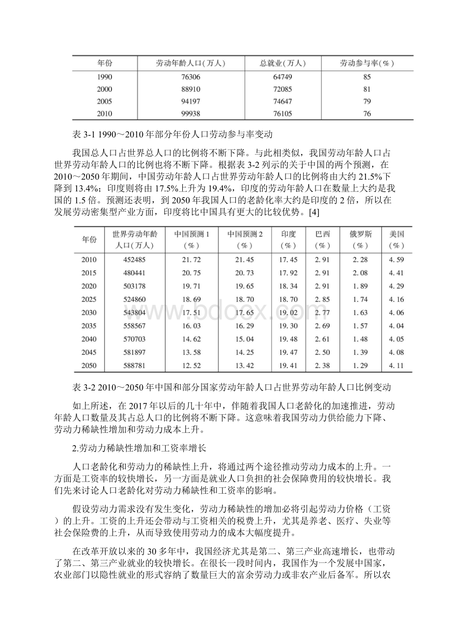 人口老龄化对劳动力供给需求和就业的影响Word下载.docx_第3页