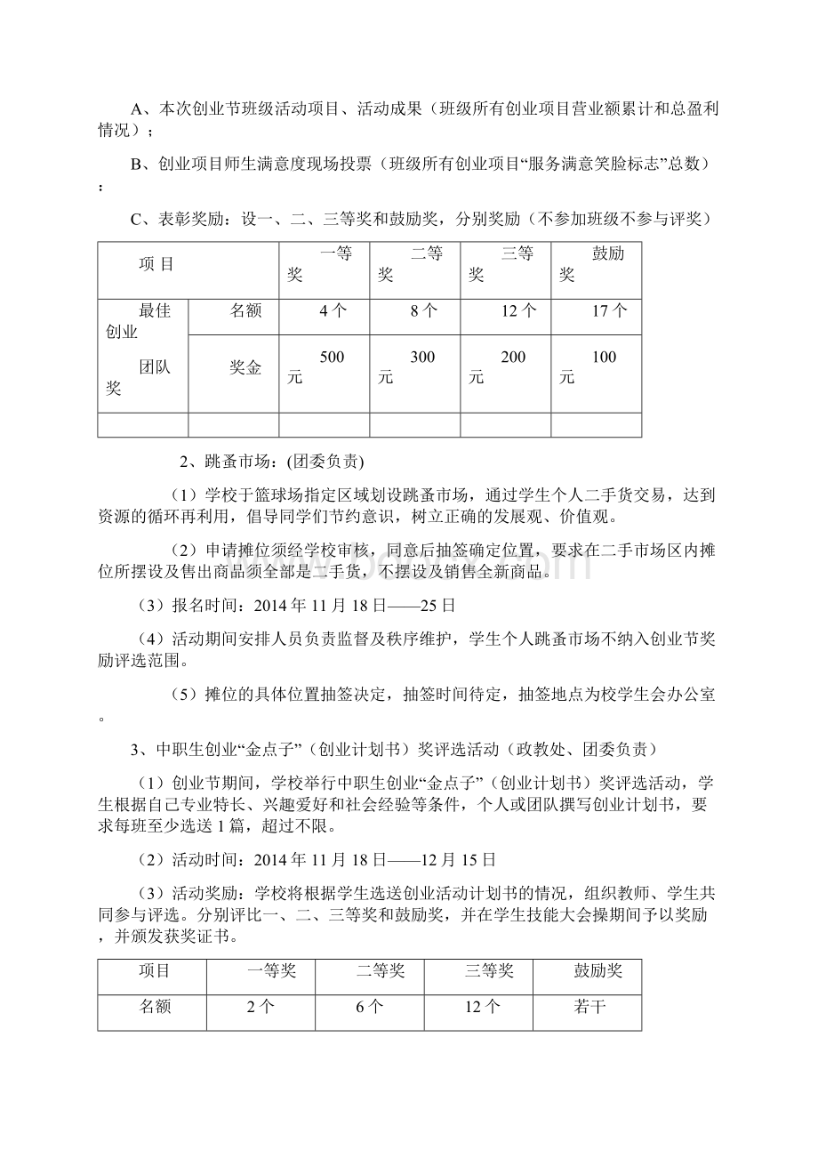 第二届中职生创业节活动策划书Word下载.docx_第2页