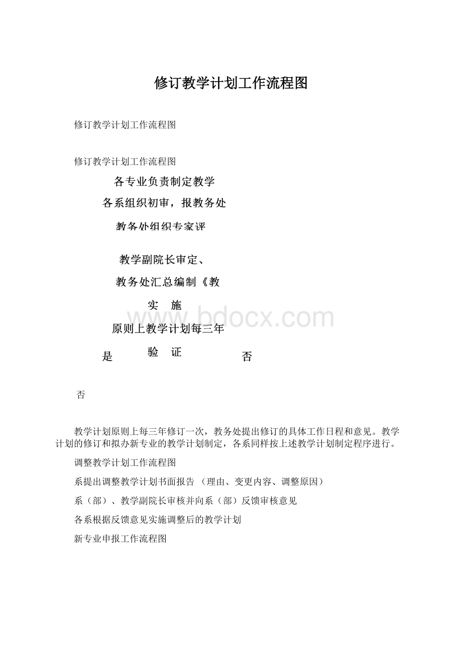 修订教学计划工作流程图.docx_第1页