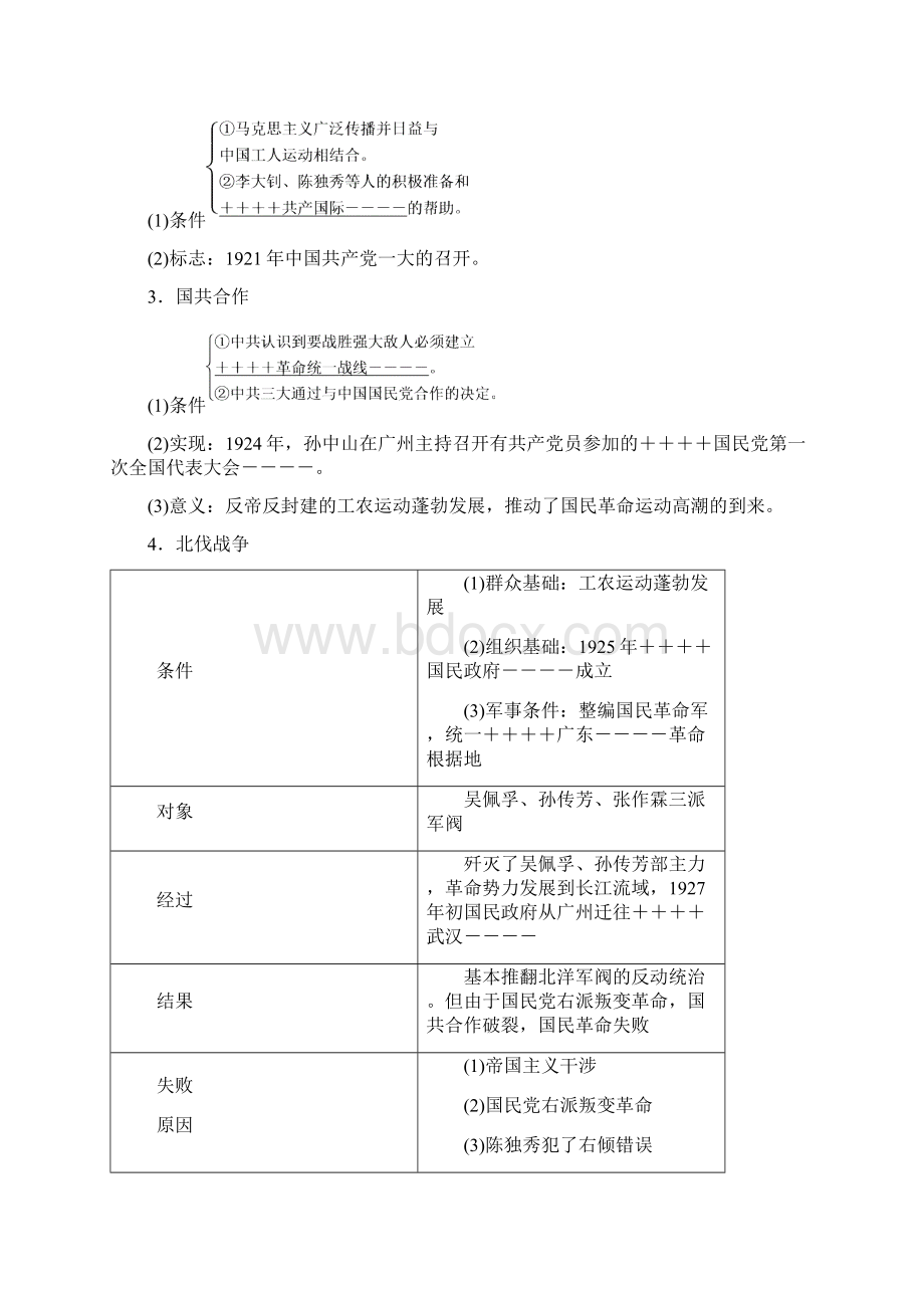 大一轮高考总复习历史人教版文档考点12 从五四运动到国共十年对峙 Word版含答案.docx_第2页