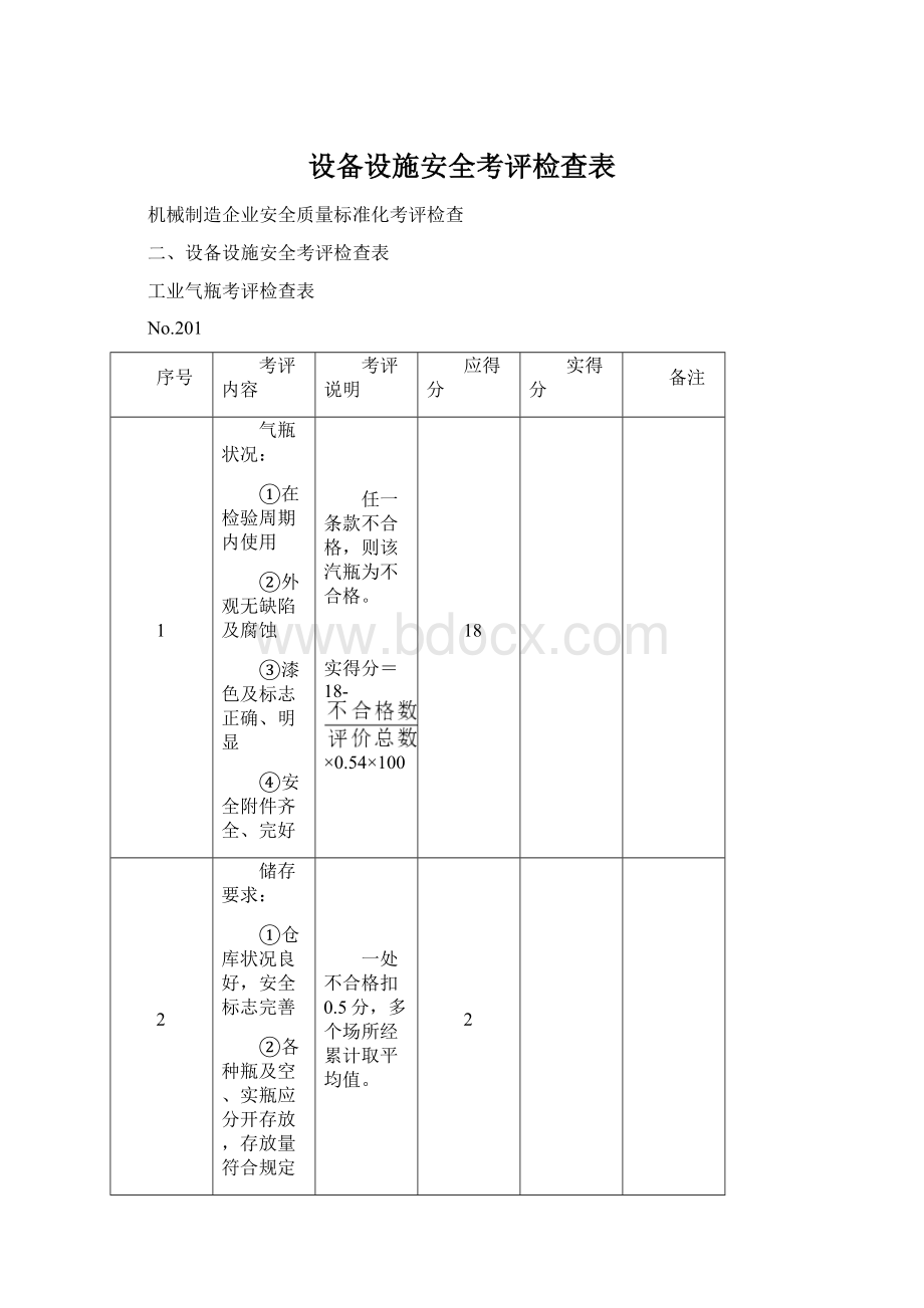 设备设施安全考评检查表Word格式文档下载.docx_第1页