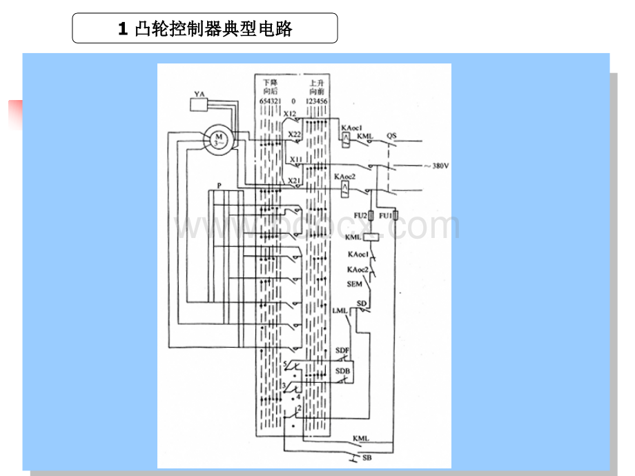 起重机电气ppt-2_.ppt