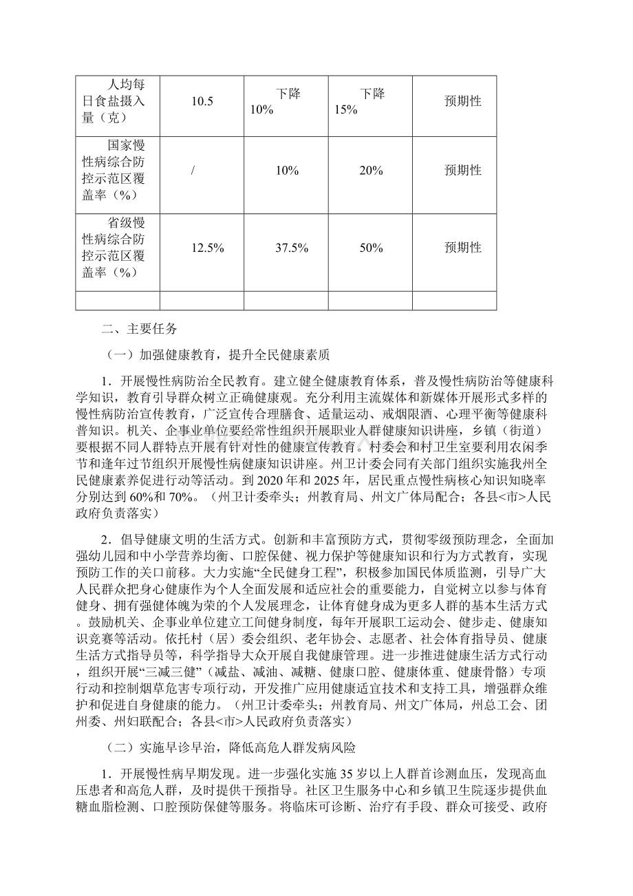 防治慢性病中长期规划最新Word文档格式.docx_第3页