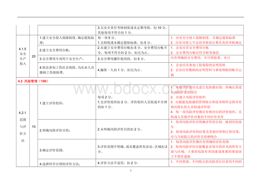 危险化学品安全标准化要素实施细则_精品文档文档格式.doc_第3页