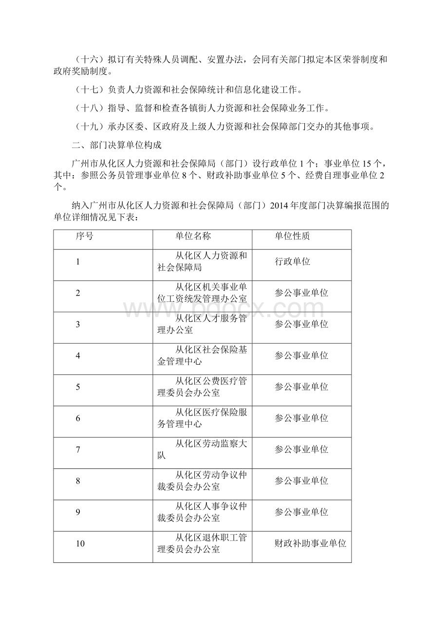 广州市从化区人力资源和社会保障局Word格式文档下载.docx_第3页