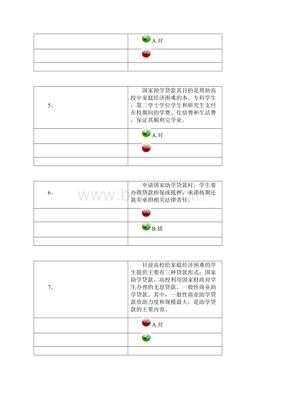 贷款答题整理Word文档下载推荐.docx_第2页