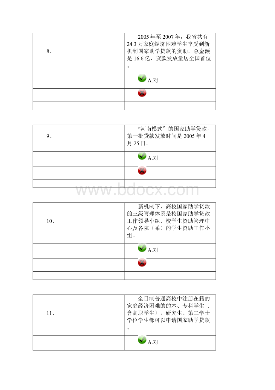 贷款答题整理Word文档下载推荐.docx_第3页