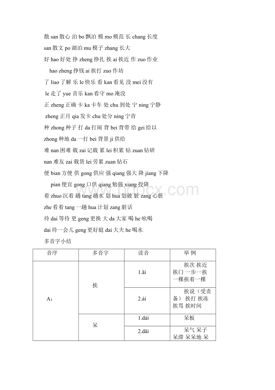 小学多音字大全Word格式.docx_第2页