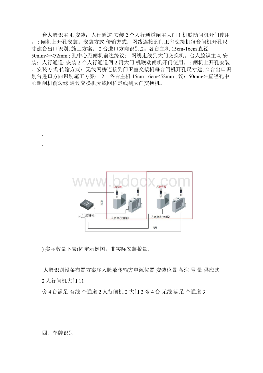 智慧工地实施方案.docx_第3页