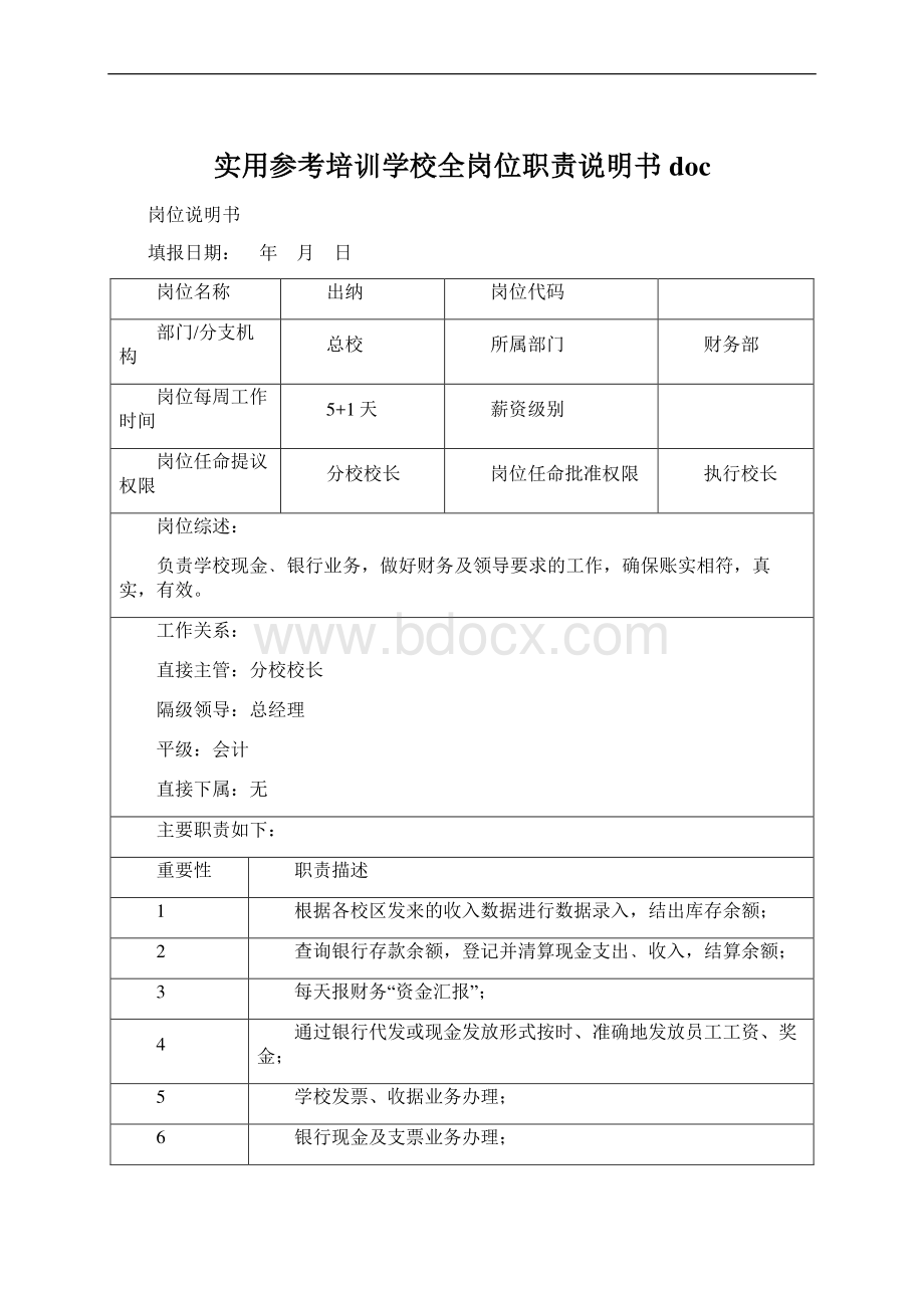 实用参考培训学校全岗位职责说明书doc.docx_第1页