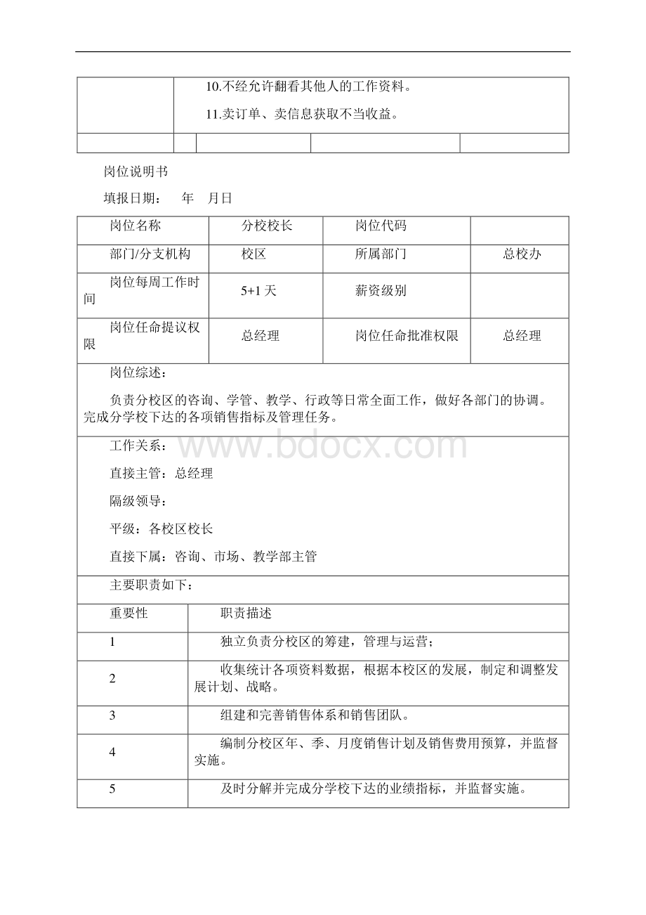 实用参考培训学校全岗位职责说明书doc.docx_第3页