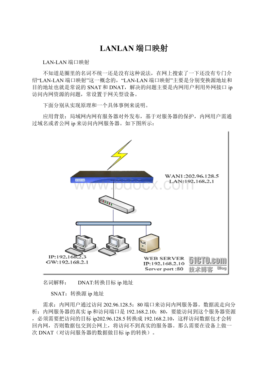 LANLAN端口映射.docx