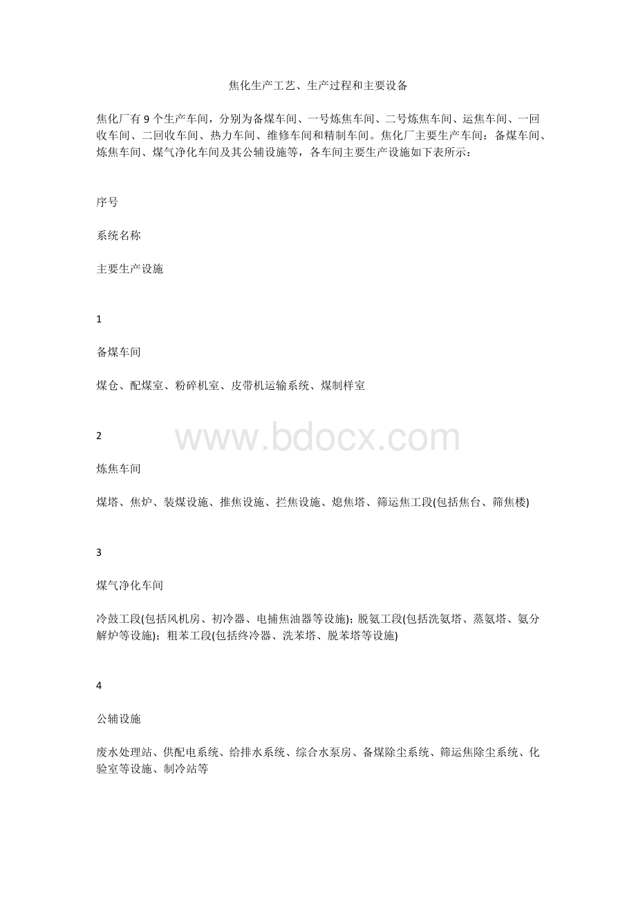 焦化生产工艺生产过程和主要设备_精品文档.docx_第1页