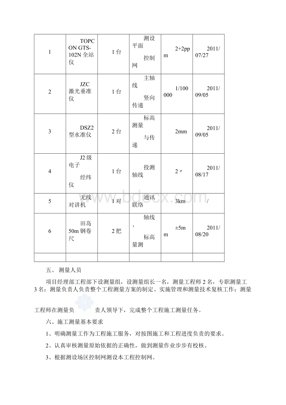 宁夏亘元万豪大厦施工测量方案文档格式.docx_第2页