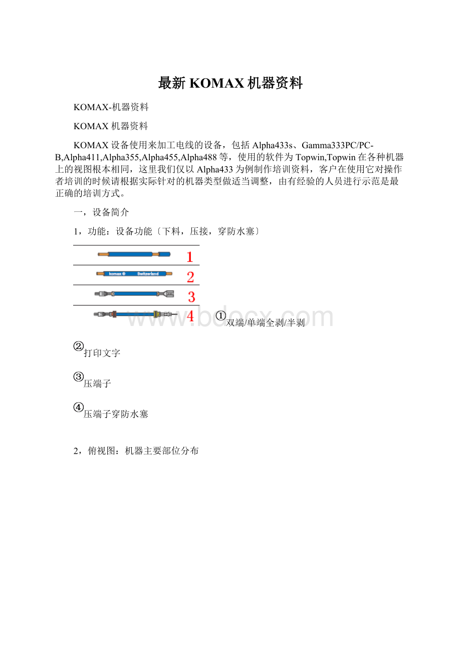 最新KOMAX机器资料Word文件下载.docx_第1页