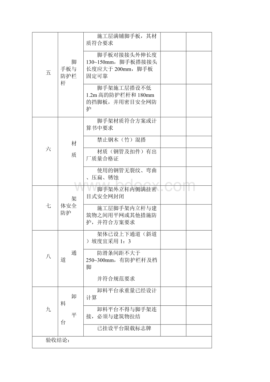 扣件式钢管脚手架验收表.docx_第3页