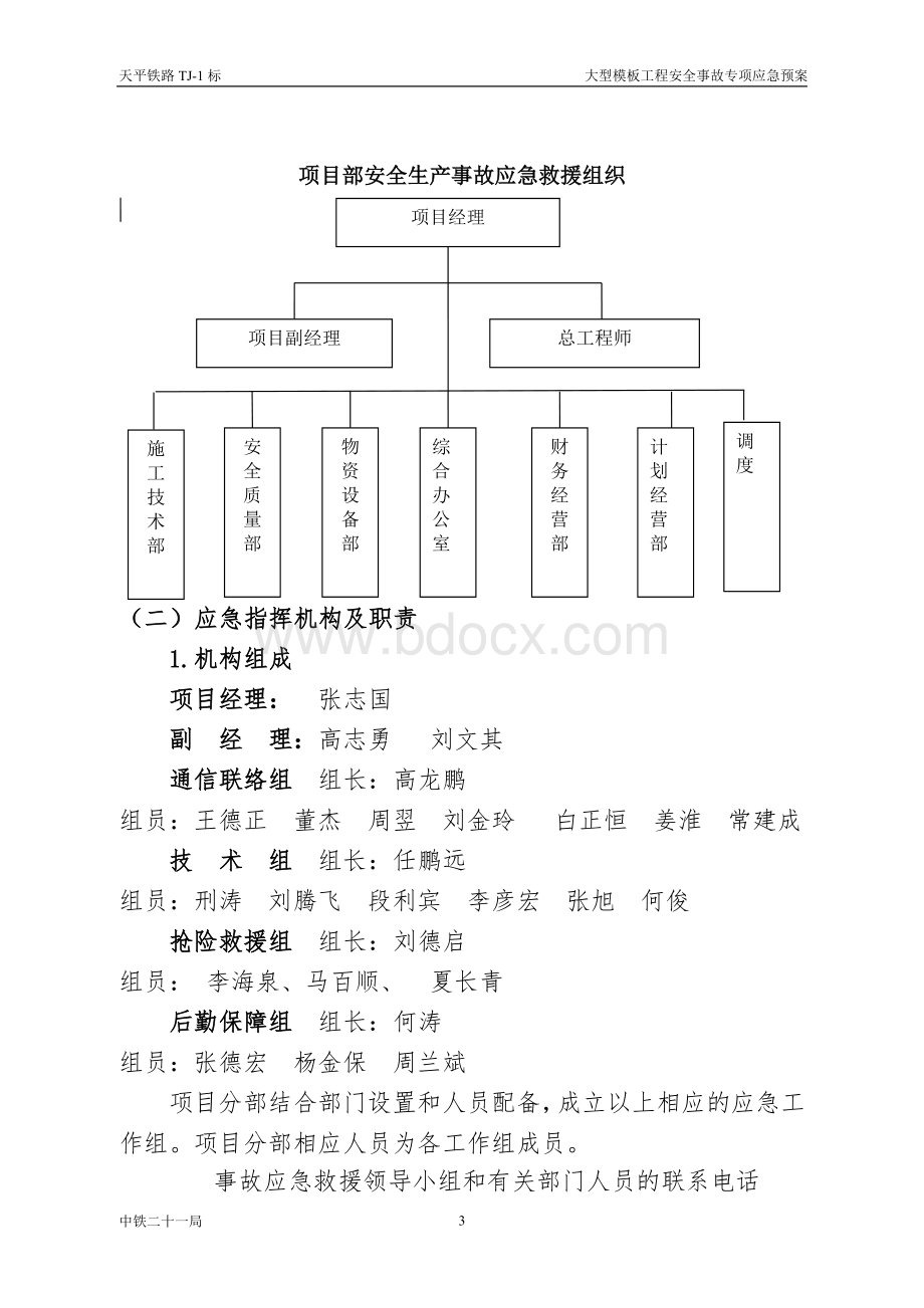 模板工程专项应急预案1_精品文档.doc_第3页