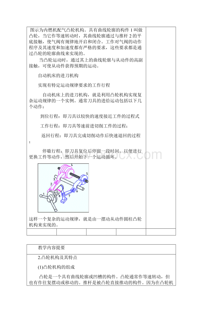 贵州大学机械原理教案第九章1.docx_第2页