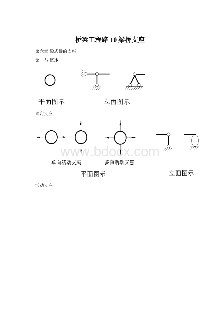 桥梁工程路10梁桥支座Word格式.docx