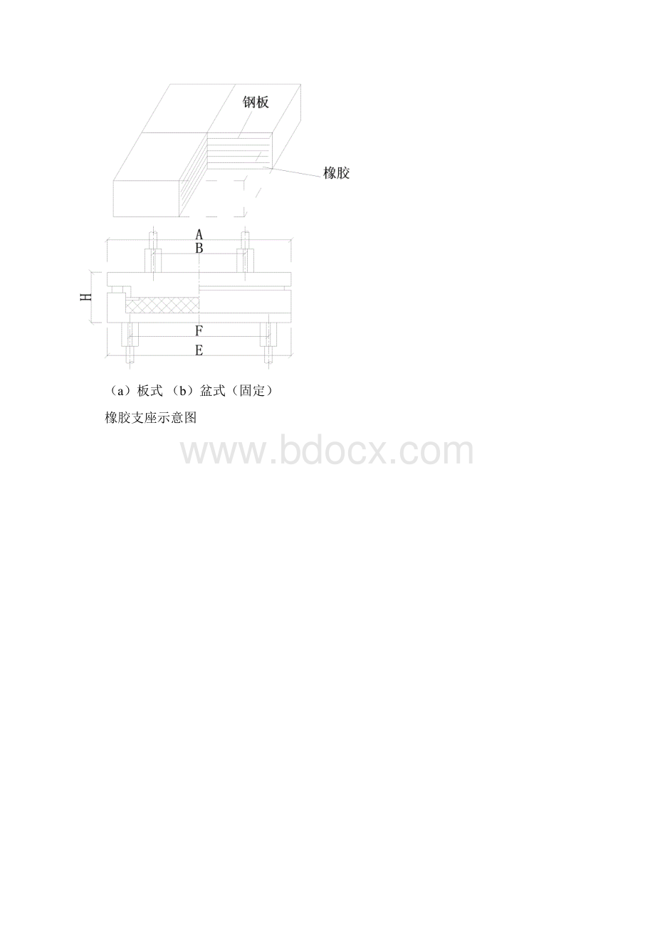 桥梁工程路10梁桥支座.docx_第3页