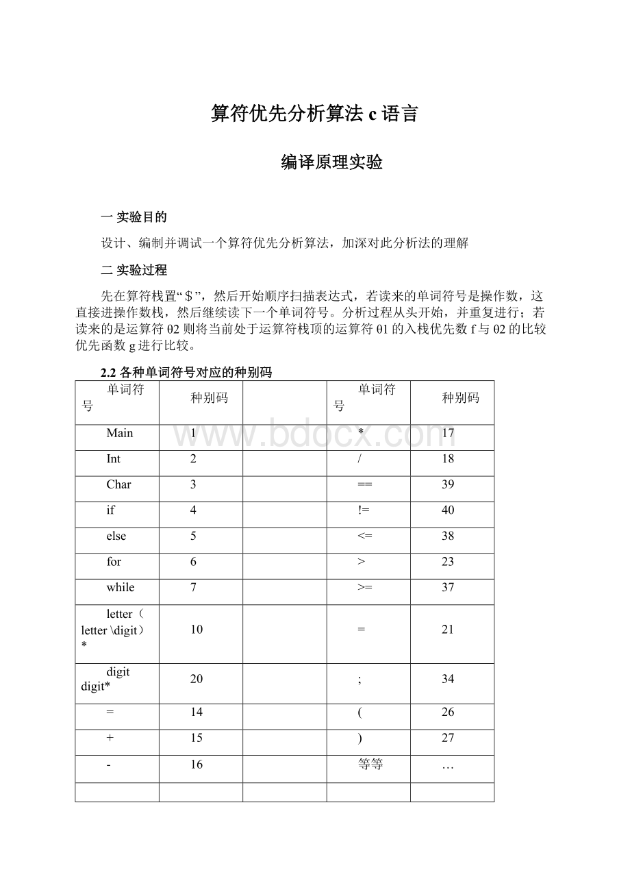 算符优先分析算法c语言.docx