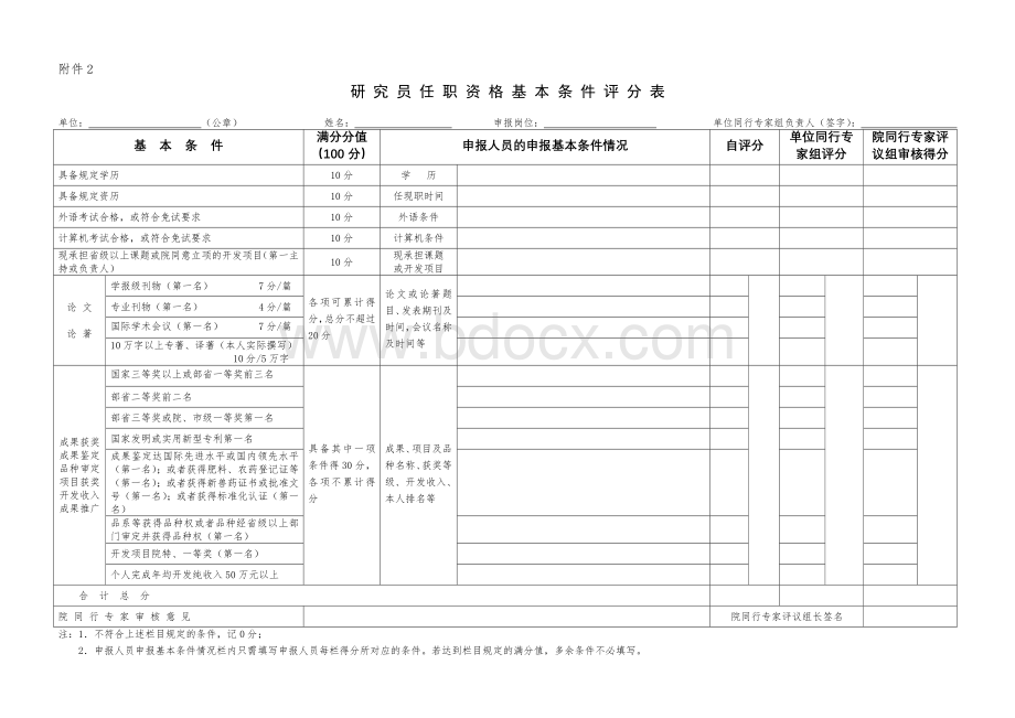 研究员任职资格基本条件评分表_精品文档文档格式.doc_第1页