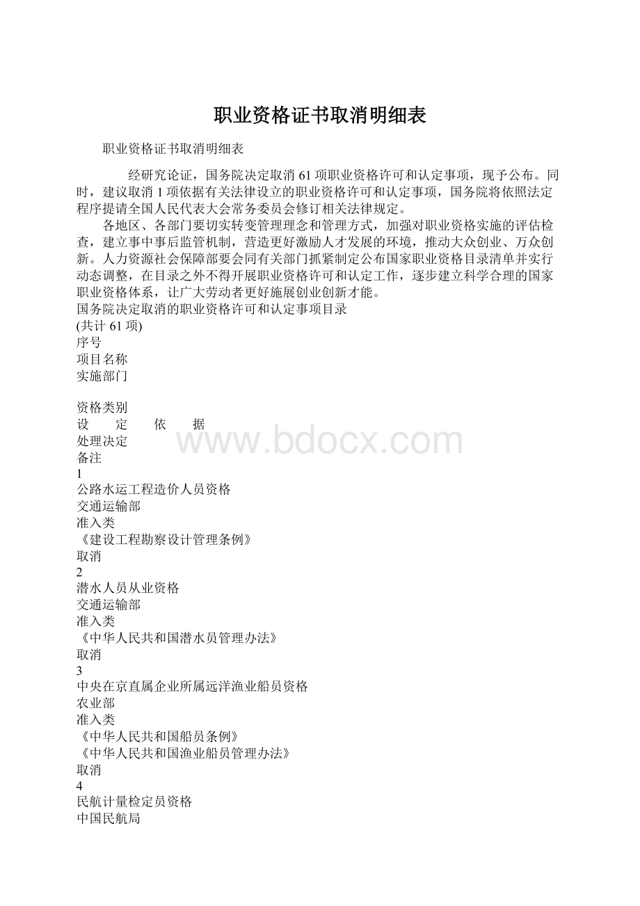 职业资格证书取消明细表Word文档格式.docx