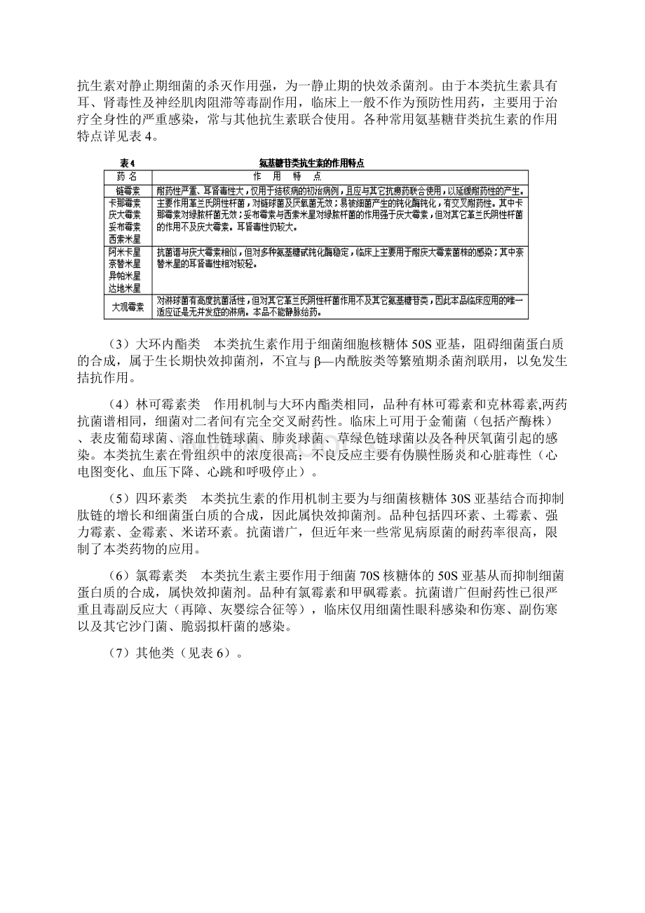 抗生素的临床应用Word文件下载.docx_第3页