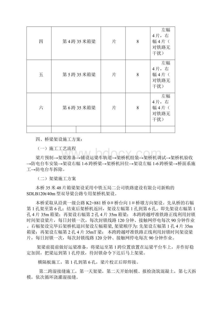 计划XY高速公路上跨电气化铁路架梁施工计划资料Word文档下载推荐.docx_第3页