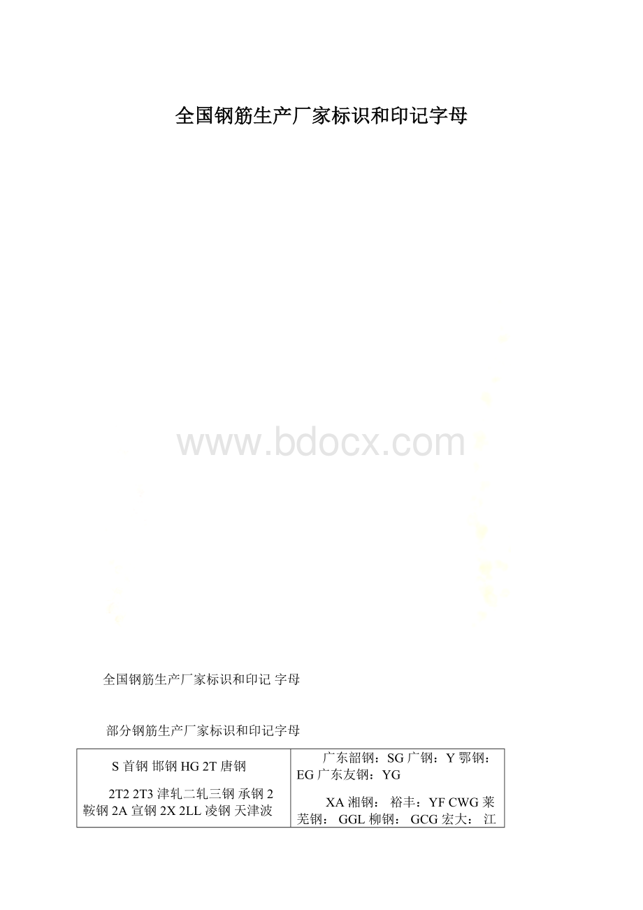 全国钢筋生产厂家标识和印记字母Word文档下载推荐.docx_第1页