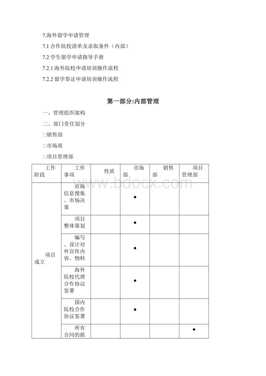 项目管理制度及流程文档格式.docx_第2页